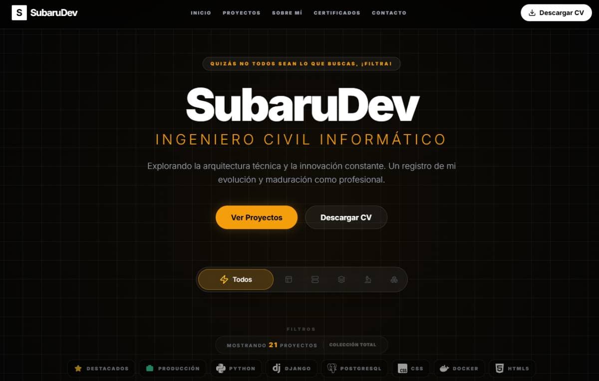 Portfolio - SubaruDev