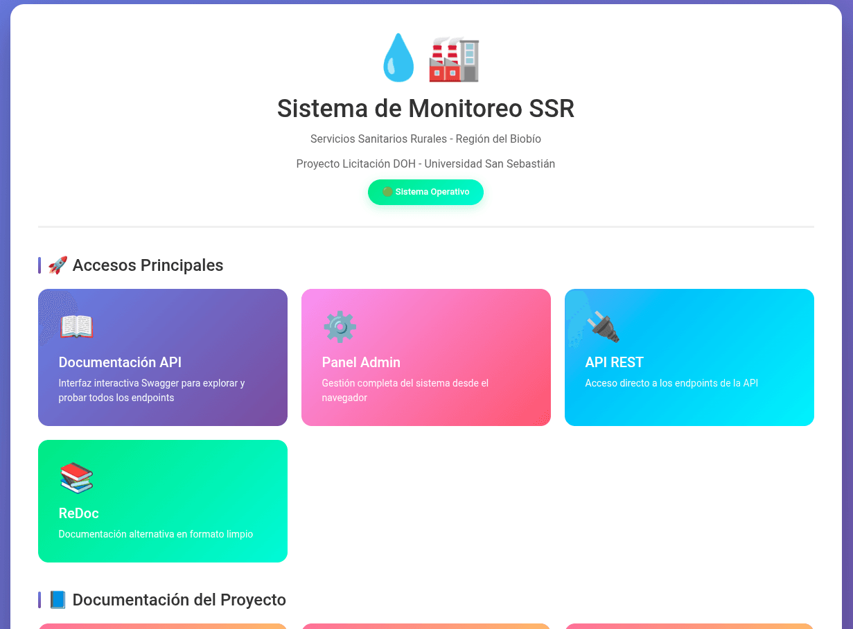 Plataforma de Monitoreo SSR - API Backend (Para MOP/Ministerio de Obras Publicas)